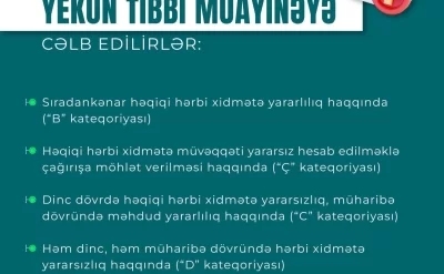 Çağırışçıların yekun tibbi müayinələri hansı kateqoriyalar üzrə aparılır?