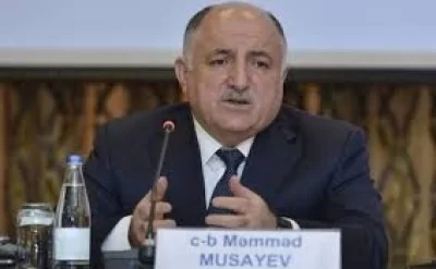 “Şapka Mamed” ətrafında 100 milyonluq kredit qalmaqalı: Sabiq şefin gizli imperiyası niyə illərlə toxunulmaz qalıb?