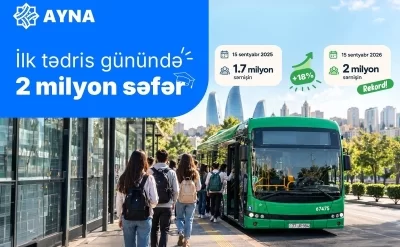 Bakıda avtobuslarla rekord sayda sərnişin daşınıb