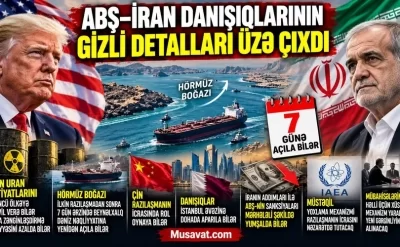 ABŞ–İran danışıqlarının gizli detalları üzə çıxdı: